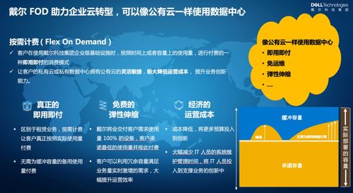 企业上云新范式 依托技术咨询，周期缩短至3至6周