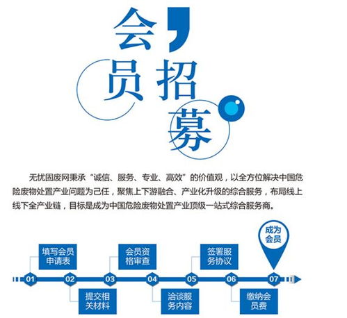雅居乐吉安危废处置中心9万吨项目全面投入运营，技术交流助力绿色发展
