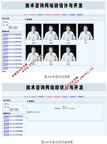 基于ASP.NET与SQL的技术咨询网站设计与开发